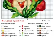 Кръст шевове за начинаещи на готовия чертеж на клетка схема Matrenin Посад,