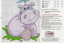Кръст шевове за начинаещи на готовия чертеж на клетка схема Matrenin Посад,