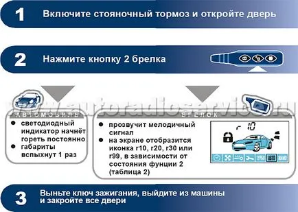 Режимът на защита аларма - определяне на автоаларми диалоговия Starline B9 (защита) Режимът на защита аларма - определяне на автоаларми диалоговия Starline B9