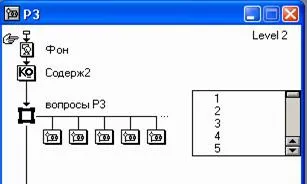 На входа и на изхода на информация - компютърни науки, програмиране