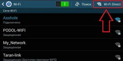 Wi-Fi го насочи и как да използвате (Wi Fi го насочи и как се използва) Wi-Fi него и насочи как да използвате