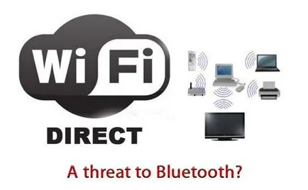 Wi-Fi го насочи и как да използвате (Wi Fi го насочи и как се използва) Wi-Fi него и насочи как да използвате