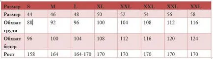 XS, S, M, L, XL, XXL - това е, което размер дамско облекло на български