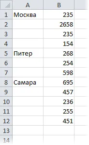 Запълване на празни клетки