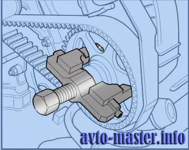 Смяна на времето колан Audi С4 2
