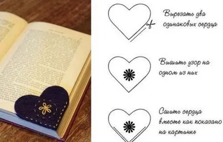 Маркери за книги си схема ръце производство и селекция от най-добрите идеи (вериги) Маркери за книги си схема ръце производство и селекция от най-добрите идеи