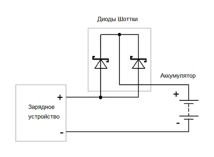 Зарядно устройство 12V батерия с ръцете си (DC-DC сс CV tc43200)