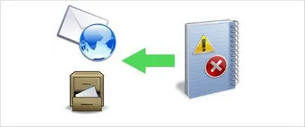 Windows 7, дневник на събитията