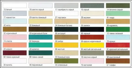 Циментовият разтвор фуги на плочки в банята с ръцете си препоръки за видеоклипове