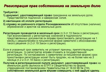 Land дял какво е, колко струва, как да се направи и какво да правя с него