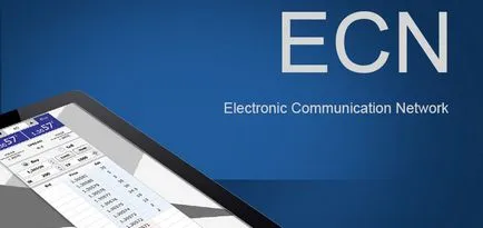 Какво е ECN, STP и NDD сметка