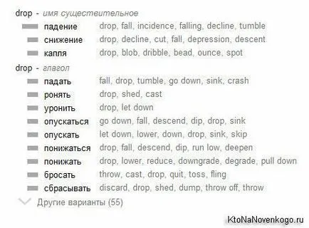 Какво е спадът, капка или изчерпана наличност, създаване, популяризиране и плащат онлайн