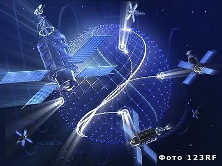 Какво е GLONASS телефони, смартфони и база данни на превозното средство отговори на всички въпроси (ГЛОНАСС) Какво е GLONASS телефони, смартфони и база данни на превозното средство да отговорят на всички въпроси,