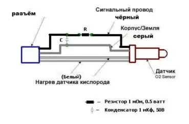 Какво е ламбда сонда, която е необходима и къде, как да изключите и почистване на сензора за кислород