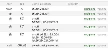 Какво е сървър на имената
