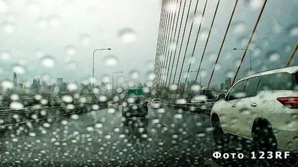 Какво е дъжда