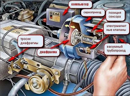 Какъв е контролът круиз по една кола, как работи, монтаж на
