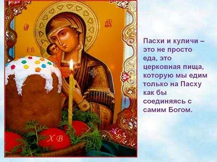 Какво е Великден като този празник се празнува и защо (правила) Какво е Великден като този празник се празнува и защо