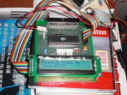 Как да направите CD ROM