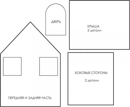 Как да се готви пищен къща