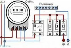 Каква е покровител на узо
