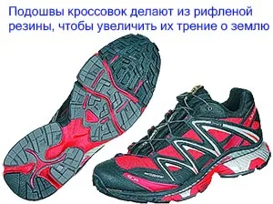Какво е триене