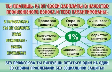Какво е обединението 1