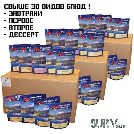 Какво е сублимира, или - сублимация - това -, оживели 24 блогове (сублимация) Какво е това сублимира, или - сублимация - това -, оживели 24 блогове