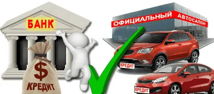 Какво е по-печеливши числа кола заем или за потребителски кредит се окажат