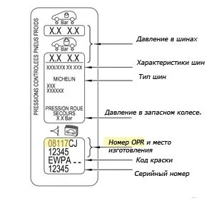 Налягане на гумите • avtoblog Alekseya Николаева