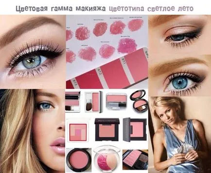 Tsvetotip лято с примери снимка