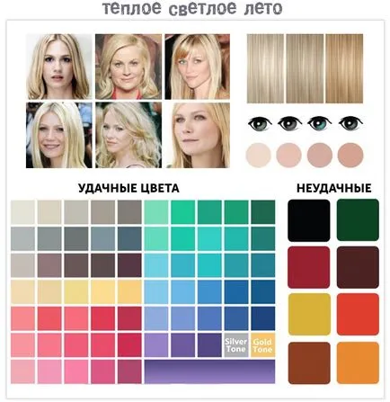 Tsvetotip лято с примери снимка