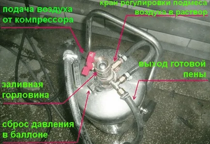 Ние правим кола под високо налягане измива ръцете си
