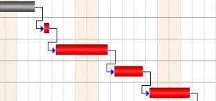 Диаграми на Гант в Excel, Excel практики