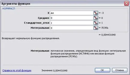 Диаграма на нормално разпределение (Гаус), за да се отличат