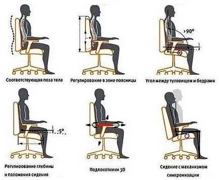 Дизайн работна стая