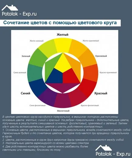 таван дизайн - 40 снимки на най-добрите идеи за дизайн! (Снимка) таван дизайн - 40 снимки на най-добрите идеи за дизайн!
