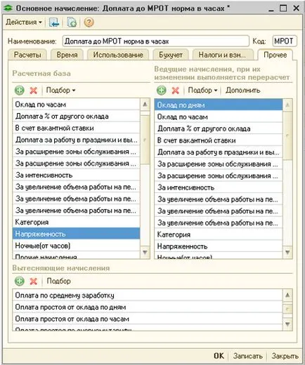 Доплащане за минималната работна заплата - вътрешната непълно работно време, пазители, в Москва през 2017 г.