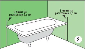 Монитори за под вана със собствените си ръце - 5 опции! (Баня) Монитори за под вана със собствените си ръце - 5 опции!