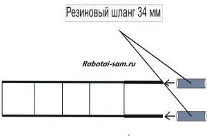 Двуколесни ръчна количка градина на скрап - самата работа, не се мързеливи!