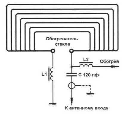 Задното стъкло като радио антена