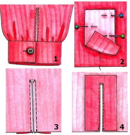 ръкави обработка нарязани за крепежни елементи, уроци рязане и шиене