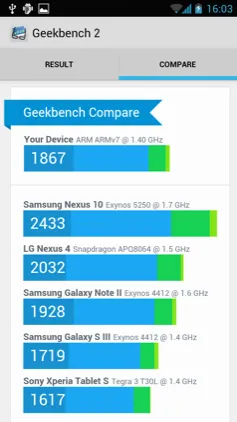 Преглед смартфон highscreen експлозия - още един съперник Samsung Galaxy S III, вече е на същото