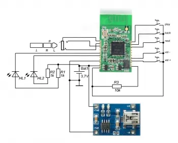 Prezentare generală Bluetooth modul audio xs-3868