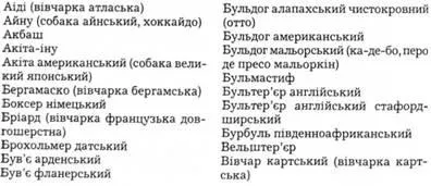 Задължителна застраховка на отговорността на собствениците на кучета за вредите, които могат да бъдат причинени