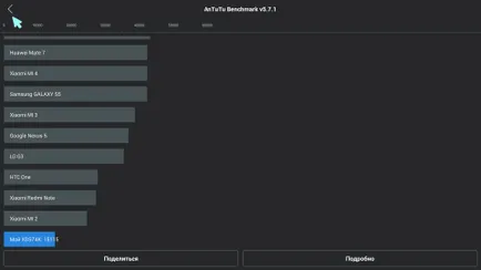 Преглед iconbit xds74k Pimp телевизия