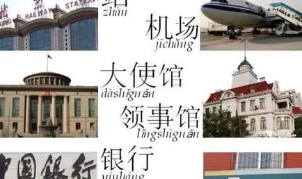 Обществените сгради на китайски - научете китайски думи, китайски акцент