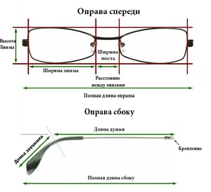 Точки се опитват да поправят рамката, пантите и регулируеми дръжки за очила