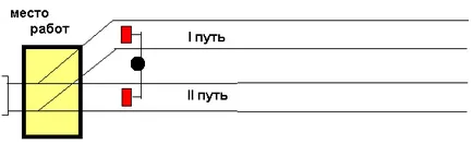 Фехтовка стрели №3 - studopediya