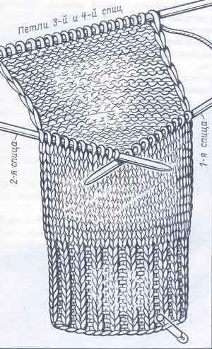 Descrierea de șosete de tricotat